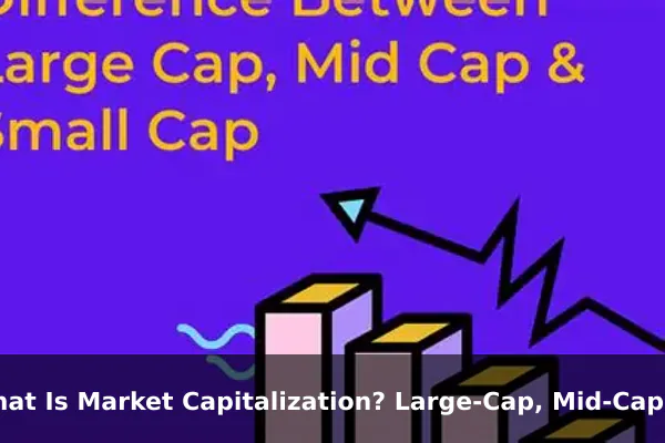 What Is Market Capitalization? Large-Cap, Mid-Cap, and Small-Cap Explained