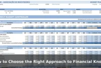 How to Choose the Right Approach to Financial Knowledge for Your Goals