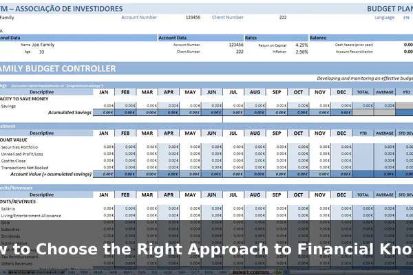 How to Choose the Right Approach to Financial Knowledge for Your Goals