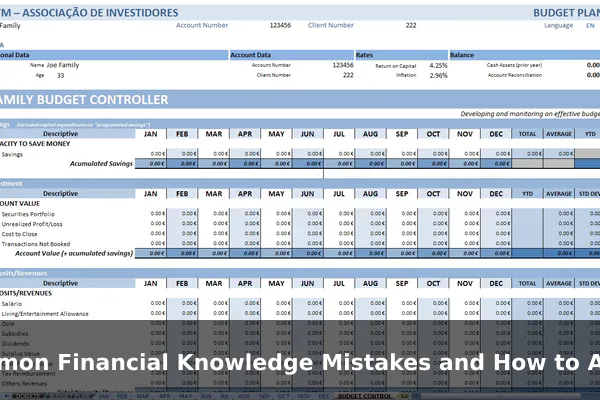 Common Financial Knowledge Mistakes and How to Avoid Them