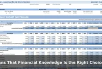 Signs That Financial Knowledge Is the Right Choice for Your Needs